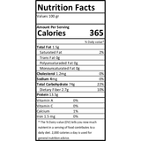 Bucatini - Matter of Taste