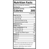 Gnocchetti Sardo-Abruzzesi - Matter of Taste