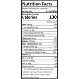 Gnocchi agli Spinaci - Matter of Taste