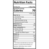 Pesto Genovese - Matter of Taste