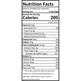 Spaghetti - Matter of Taste